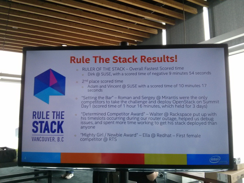Results of the Rule the Stack contest