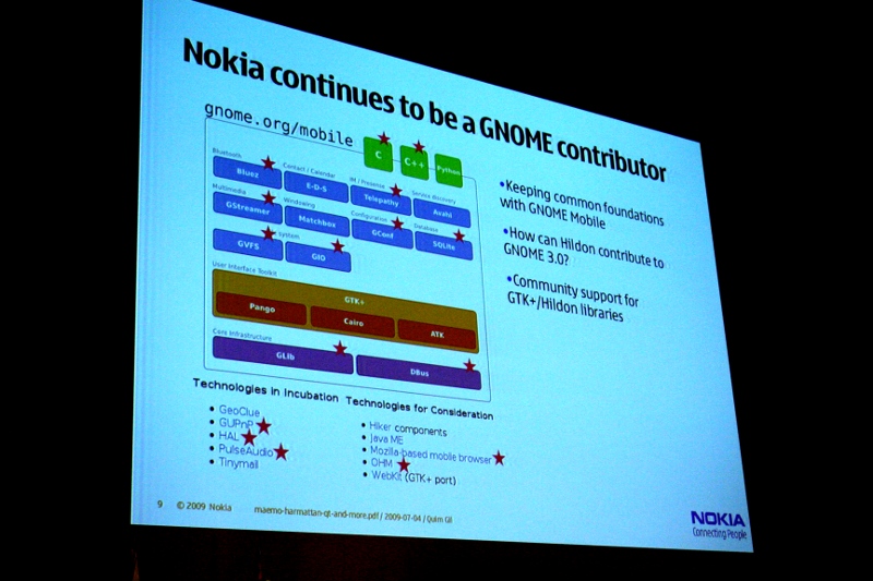 GNOME Mobile in future maemo