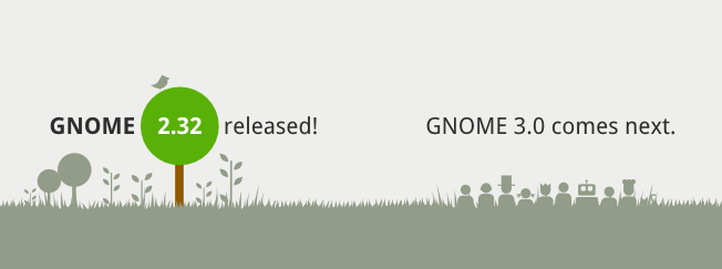 GNOME 2.32